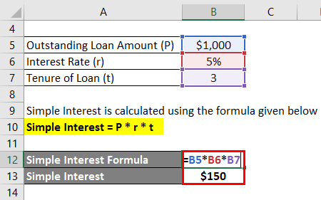 Simple Interest -1.2