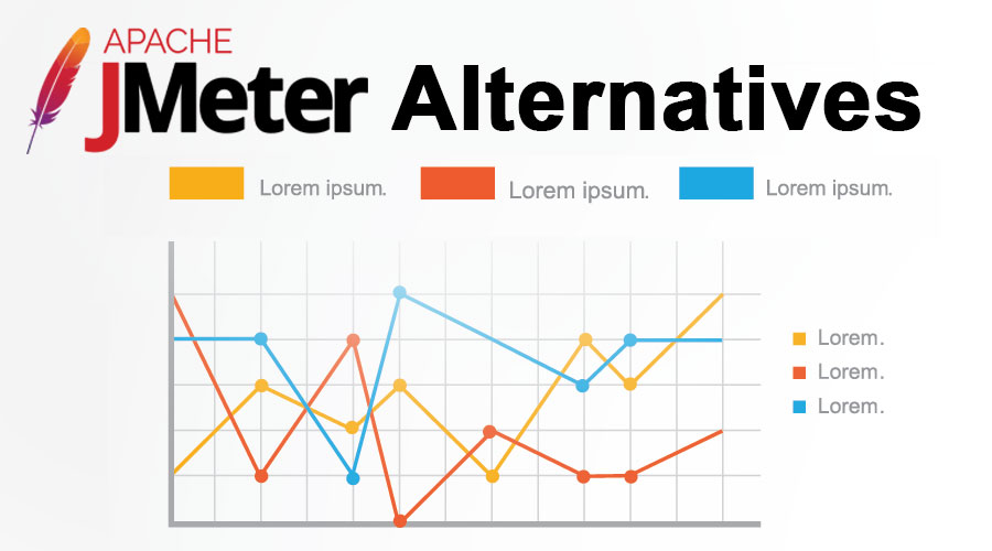 JMeter Alternatives