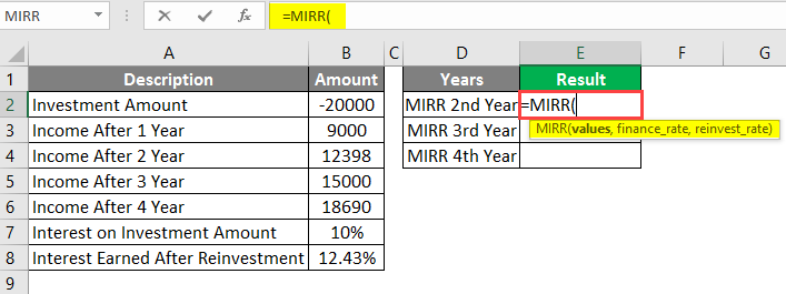 MIRR Formula in Excel | How to Use MIRR Function (With Examples)