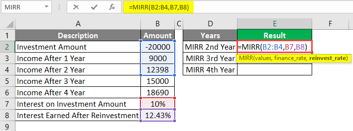 interest rate on investment amount example 1-4
