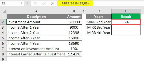 interest rate on investment amount example 1-5