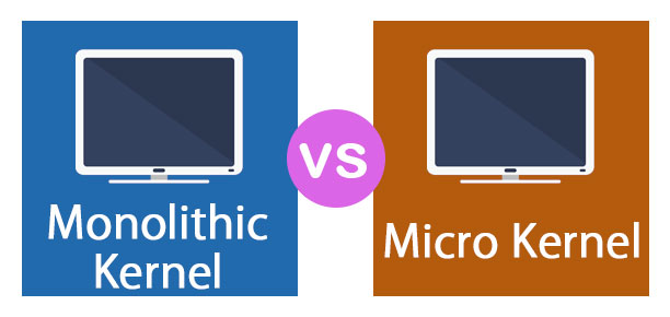 Monolithic Kernel vs Micro Kernel