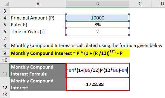 Monthly Compound Interest Formula-1.2
