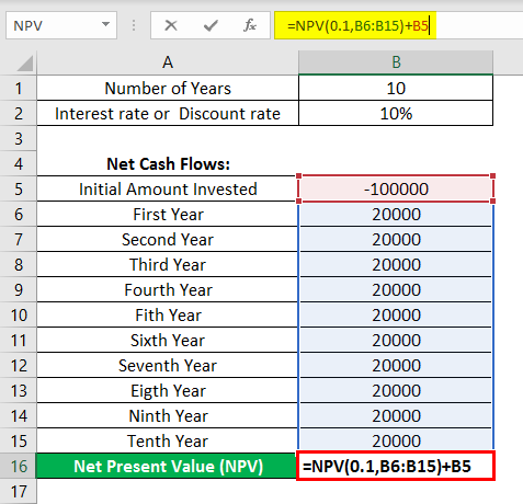 NPV Formula in Excel example 1.5