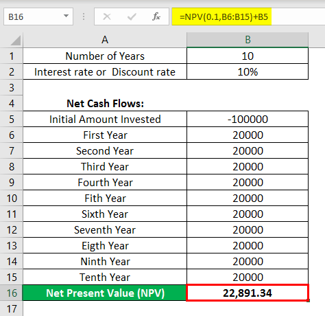 NPV Formula in Excel example 1.6