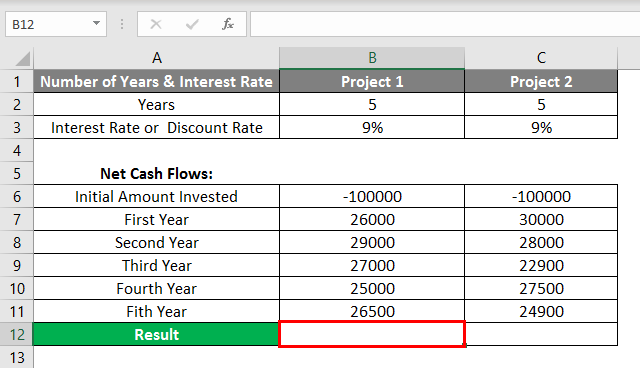 NPV Formula in Excel example 2.1