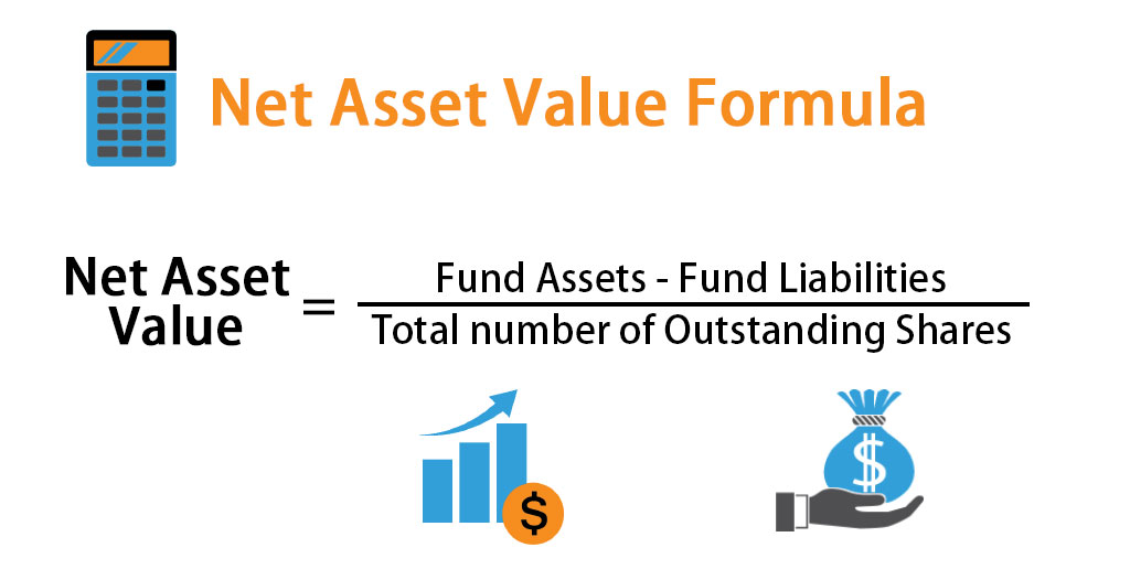 Net Asset Value Formula