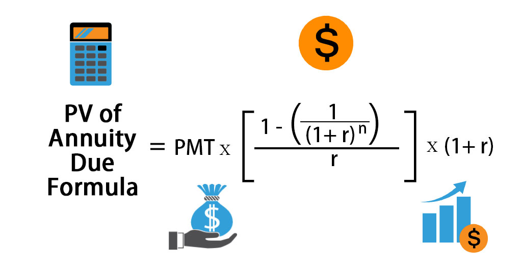 PV of Annuity Due Formula