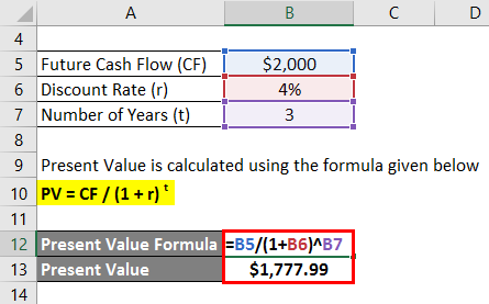 Present Value Formula Example 1-2