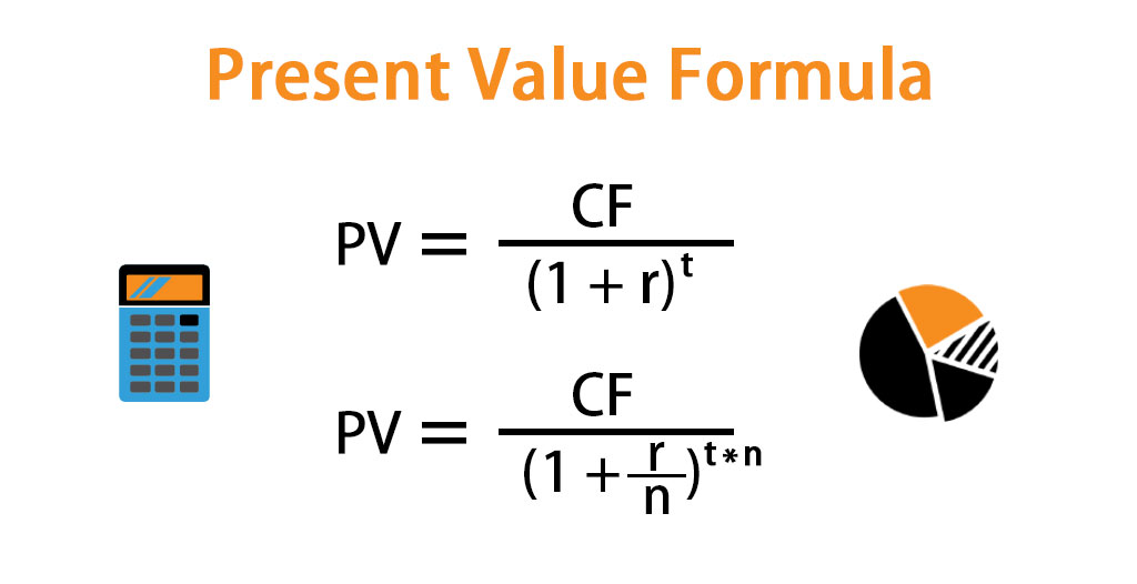 Present Value Formula