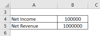 Profit Margin-1