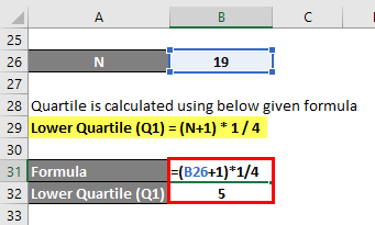 Quartile Formula Example 1-4