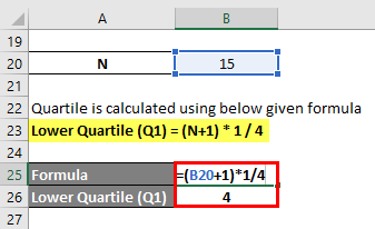 Quartile Formula Example 2-3
