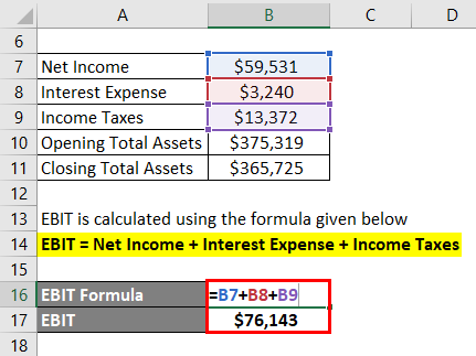 Calculation of EBIT Example 3-2