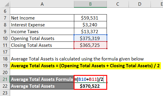 Calculation of Average Total Assets Example 3-3