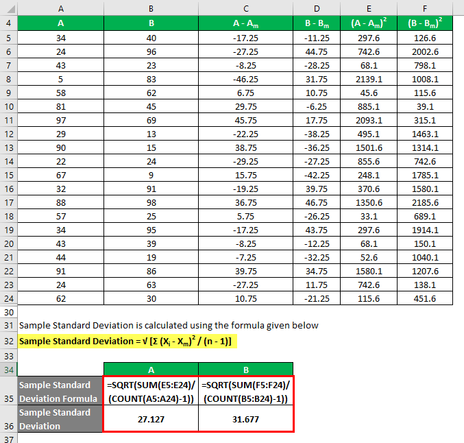Sample Standard Deviation Formula Example 1-7