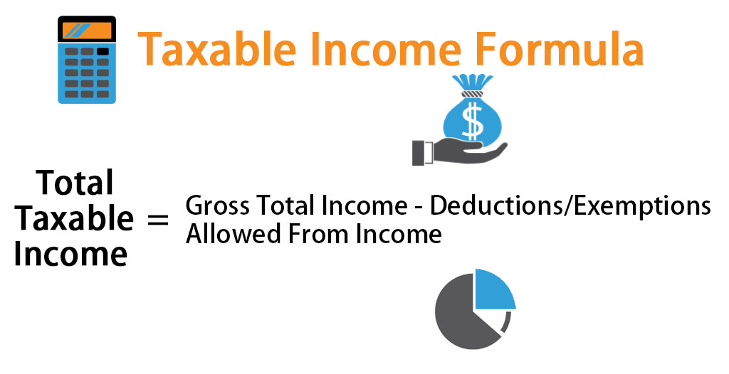 Taxable Income Formula