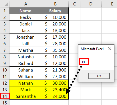 Result of Example 3-8