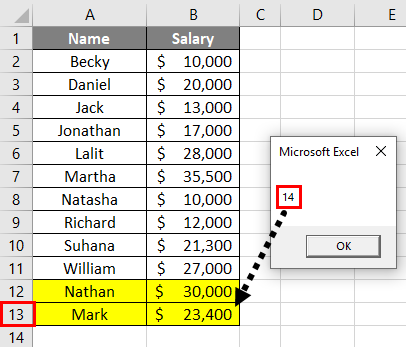 Result of Example 3-9