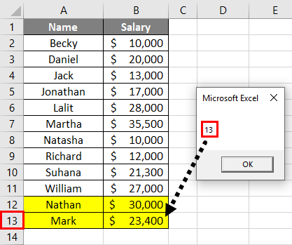 Result of Example 4-5