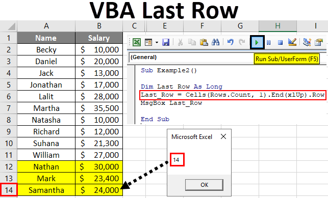 Excel go to. Microsoft excel макросы. Rows vba. Row column excel. Алекс роу изгнанник.