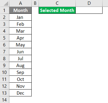 VBA List Box Example 1-1