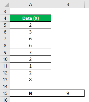 Variance Analysis Formula Example 1-1