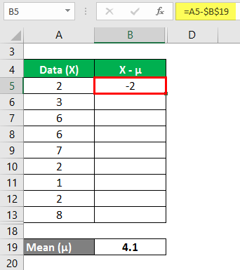 Variance Analysis Formula Example 1-3