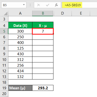 Variance Analysis Formula Example 2-3
