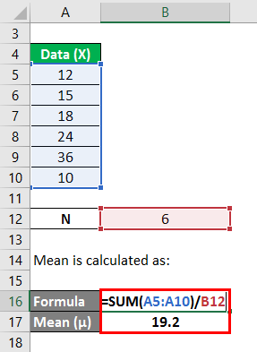 Calculation of Mean Example 3-2