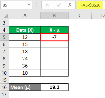 Difference betweendata points and mean value Example 3-3