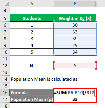 Population Mean Example 1-2