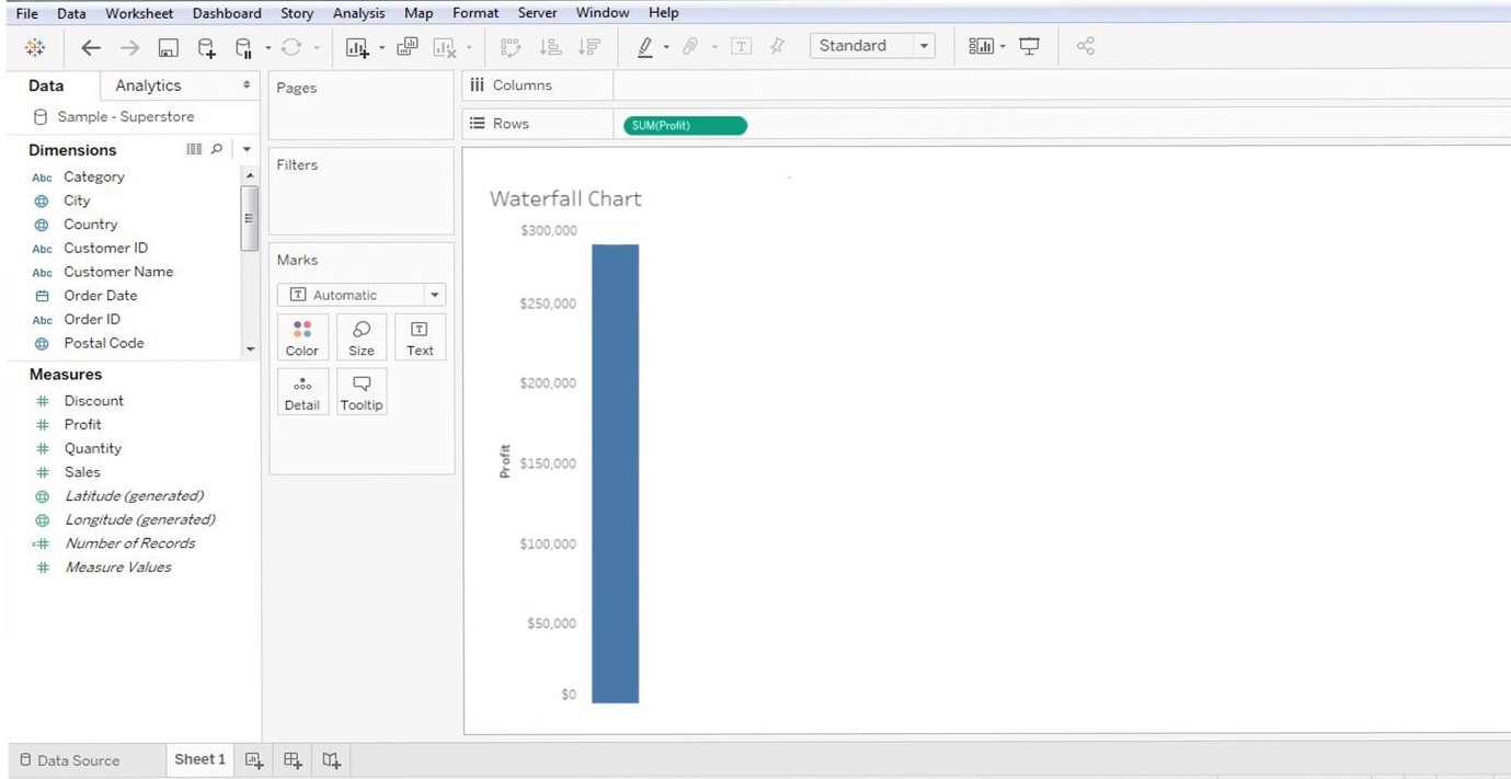 Waterfall Chart in Tableau 1