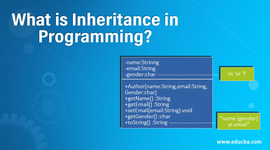 What is Inheritance in Programming?