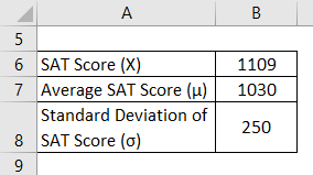  Z Score Formula Example 1-1