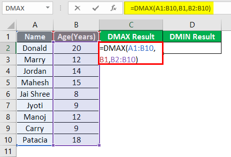 DMAX and DMIN 1-6