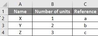 how-to-Add-cells-in-Excel-3.2