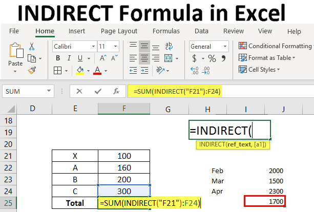 indirect formula in excel