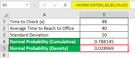 norm dist example 2-4