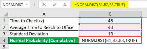 normal distribution formula in excel example 1-6