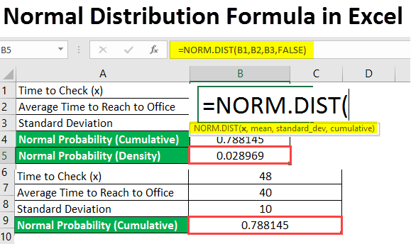 normal distribution in excel