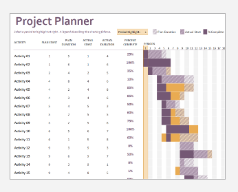 Gantt Project Planning Template 1