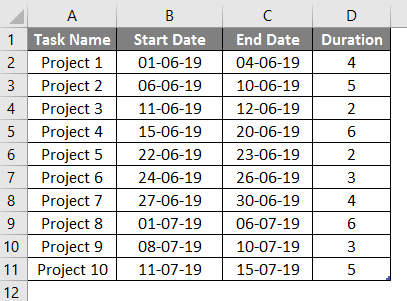 project timeline in excel 1