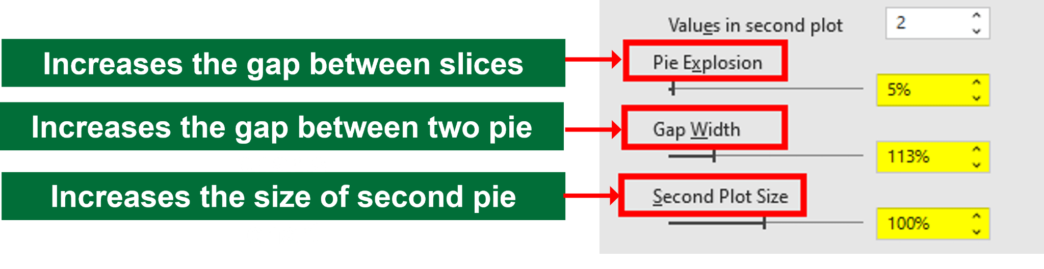 Advanced Formatting - Pie of Pie Chart 2