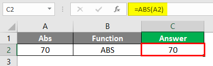 Excel Calculations - ABS function 2