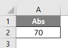 Excel Calculations - ABS function 1