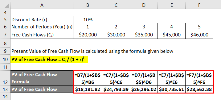 Absolute Value Formula-1.2