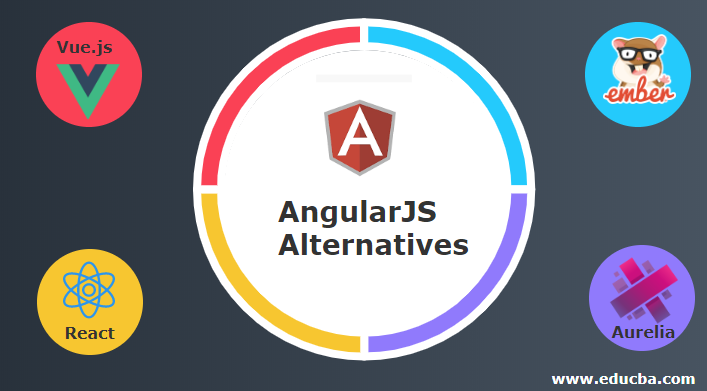 AngularJS Alternatives
