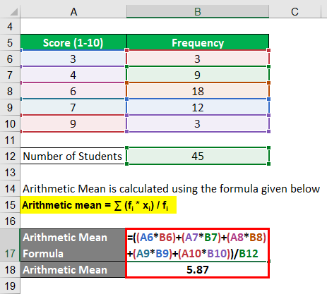 Arithmetic Mean Formula Example 2-2
