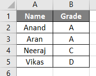 Array length 2